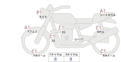 Harley-Davidson HARLEY XL1200X  с аукциона в Японии