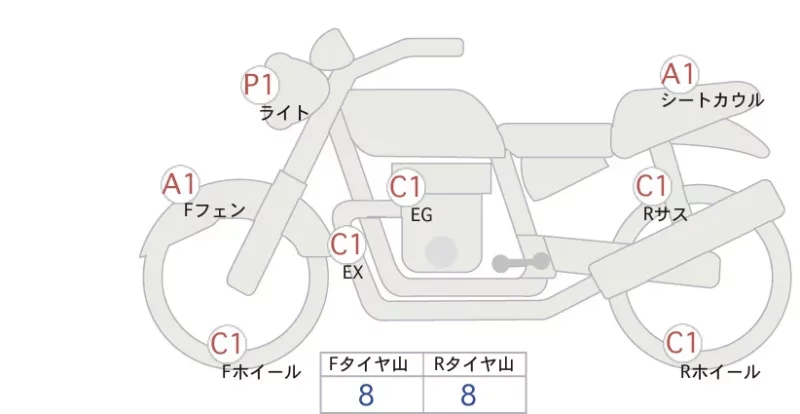 Harley-Davidson HARLEY XL1200X лот № 00329 оценка 4  с аукциона в Японии