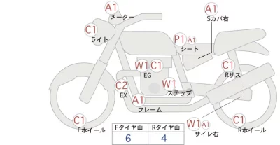 Other HUSQUARNA VITPILEN401 лот № 04291 оценка 4  с аукциона в Японии 0