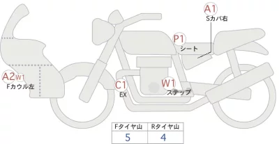 Other HUSQUARNA NORDEN901 лот № 04292 оценка 4  с аукциона в Японии 0