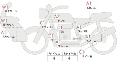 BMW  R1200RT лот № 04306 оценка 4  с аукциона в Японии 0