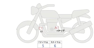 Ducati  MONSTAR 1200S лот № 02318 оценка 5  с аукциона в Японии 0