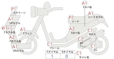 Honda FORZA Z лот № 00360 оценка 4  с аукциона в Японии 0