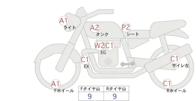 BMW  R1200R лот № 00366 оценка 4  с аукциона в Японии 0