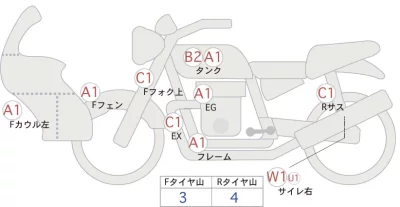 Honda CB400 SUPER BOL D OR ABS лот № 00371 оценка 4  с аукциона в Японии 0