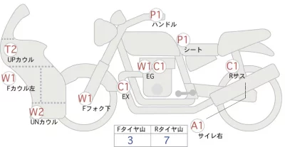 Kawasaki GPZ900R лот № 02321 оценка 4  с аукциона в Японии 0