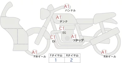 Kawasaki NINJA ZX-25R лот № 04334 оценка 5  с аукциона в Японии 0
