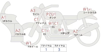 Kawasaki NINJA ZX-25R лот № 04344 оценка 4  с аукциона в Японии 0