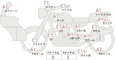Honda 400X лот № 04346 оценка 4  с аукциона в Японии 0