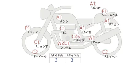 Suzuki INTRUDER 400 CLASSIC лот № 02367 оценка 4  с аукциона в Японии 0