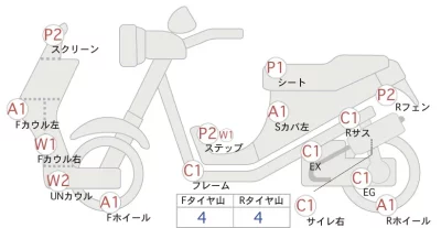 Honda FORZA 250 лот № 00409 оценка 4  с аукциона в Японии 0