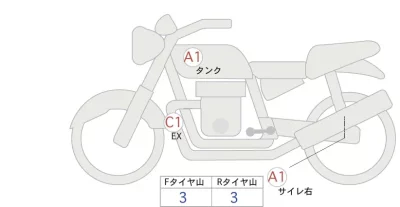 Kawasaki Z900RS лот № 02369 оценка 4  с аукциона в Японии 0