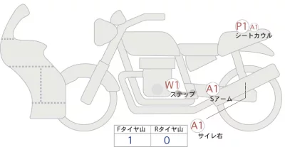 Suzuki GSX-R1000R ABS лот № 02382 оценка 5  с аукциона в Японии 0