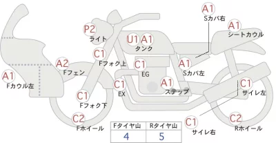 Suzuki GSR250 лот № 02386 оценка 4  с аукциона в Японии 0