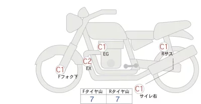 Ducati  SCRAMBLER F TRUCK PRO лот № 02394 оценка 4  с аукциона в Японии 0