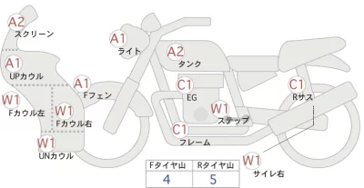 Kawasaki Ninja 1000SX лот № 02420 оценка 4  с аукциона в Японии 0