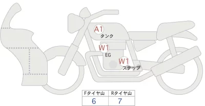 Suzuki GSX-S1000GT лот № 02414 оценка 5  с аукциона в Японии 0