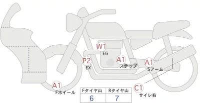 Kawasaki Ninja 650 ABS лот № 02426 оценка 4  с аукциона в Японии 0