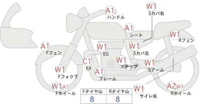 Other GASGAS TXT 300 лот № 02424 оценка 4  с аукциона в Японии 0