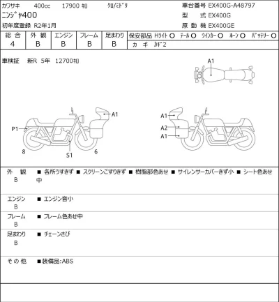Kawasaki NINJA400 лот № 8006 оценка 4  с аукциона в Японии 0