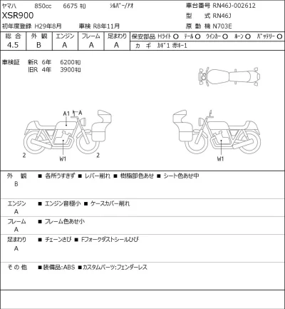 Yamaha XSR900 лот № 7008 оценка 4.5  с аукциона в Японии 0