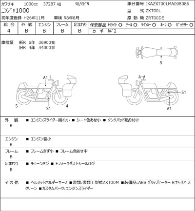 Kawasaki NINJA1000 лот № 8024 оценка 4  с аукциона в Японии 0
