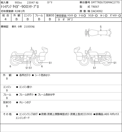 Triumph  TIGER 900 RALLY PRO лот № 7057 оценка 4  с аукциона в Японии 0