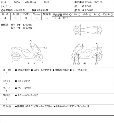Honda INTEGRA лот № 8064 оценка 4  с аукциона в Японии 0