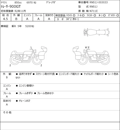 Yamaha TO RACER 900GT лот № 7102 оценка 4.5  с аукциона в Японии 0