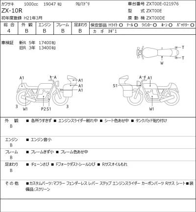 Kawasaki ZX-10R лот № 7103 оценка 4  с аукциона в Японии 0
