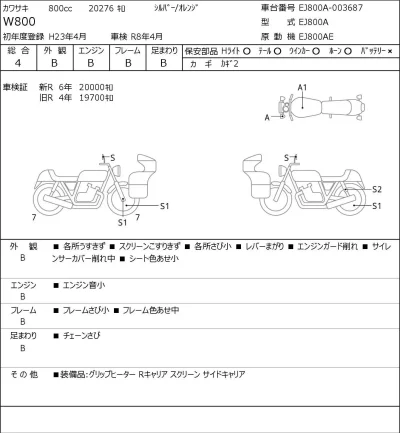 Kawasaki W800 лот № 8111 оценка 4  с аукциона в Японии 0