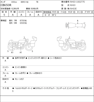 Honda CB650R лот № 7122 оценка 5  с аукциона в Японии 0