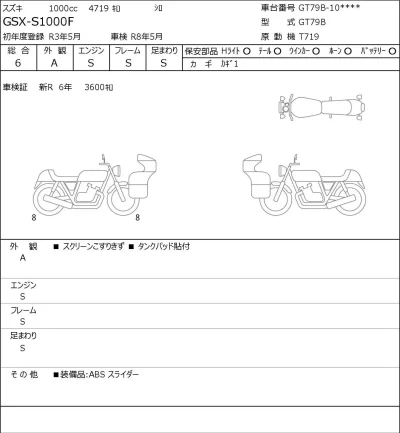 Suzuki GSX-S1000F лот № 8127 оценка 6  с аукциона в Японии 0