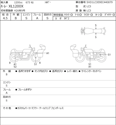 Harley-Davidson HARLEY XL1200X лот № 7130 оценка 4.5  с аукциона в Японии 0