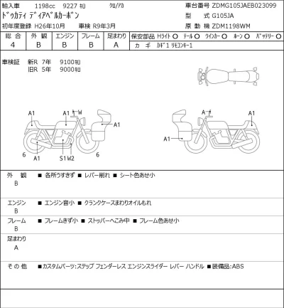 Ducati  DIAVEL CARBON лот № 7144 оценка 4  с аукциона в Японии 0