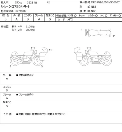 Harley-Davidson HARLEYXG750 STREET лот № 7190 оценка 5  с аукциона в Японии 0