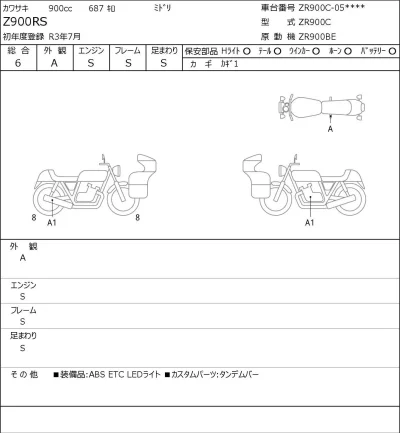 Kawasaki Z900RS лот № 8191 оценка 6  с аукциона в Японии 0