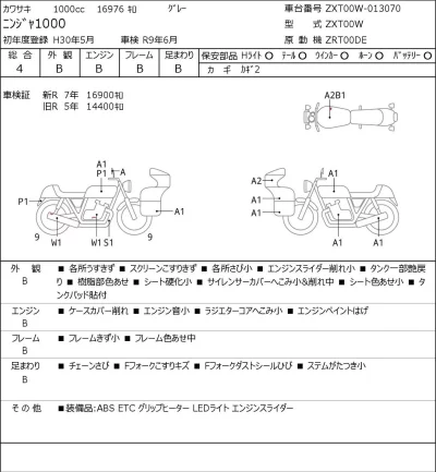 Kawasaki NINJA1000 лот № 7199 оценка 4  с аукциона в Японии 0