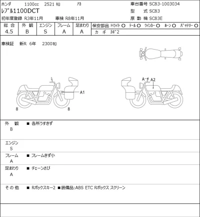 Honda REBEL 1100DCT лот № 7207 оценка 4.5  с аукциона в Японии 0