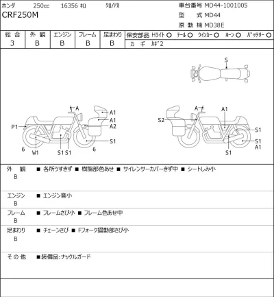 Honda CRF250M лот № 8215 оценка 4  с аукциона в Японии 0