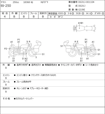 Yamaha SEROW 250 лот № 7237 оценка 4  с аукциона в Японии 0