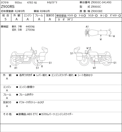 Kawasaki Z900RS лот № 7242 оценка 5  с аукциона в Японии 0