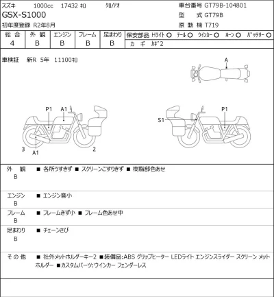 Suzuki GSX-S1000 лот № 7270 оценка 4  с аукциона в Японии 0
