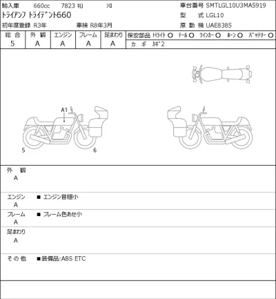 Triumph  TRIDENT 660 лот № 8281 оценка 5  с аукциона в Японии 0
