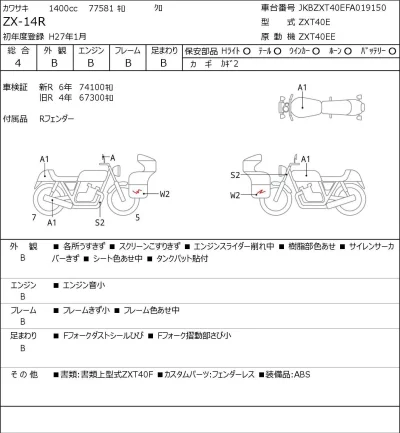 Kawasaki ZX-14R лот № 8290 оценка 4  с аукциона в Японии 0