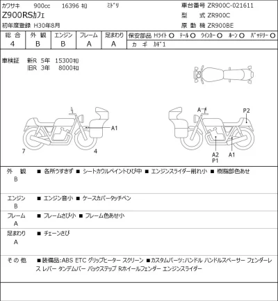 Kawasaki Z900RSKAFE лот № 8319 оценка 4  с аукциона в Японии 0