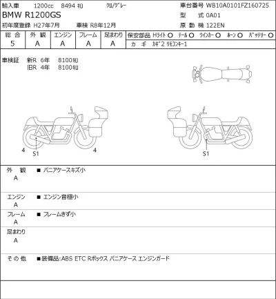 BMW  R1200GS лот № 7320 оценка 5  с аукциона в Японии 0