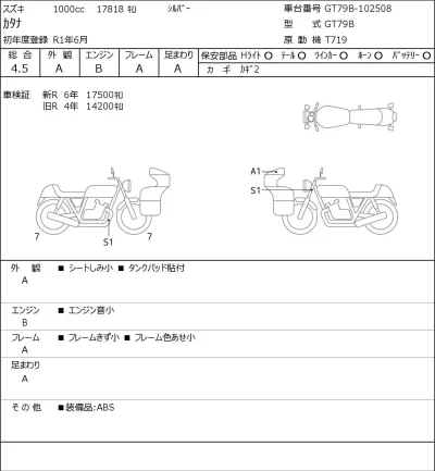 Suzuki KATANA лот № 8370 оценка 4.5  с аукциона в Японии 0