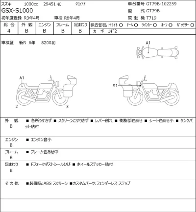 Suzuki GSX-S1000 лот № 7374 оценка 4  с аукциона в Японии 0
