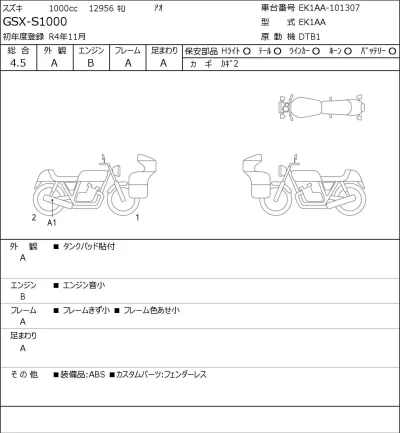 Suzuki GSX-S1000 лот № 8376 оценка 4.5  с аукциона в Японии 0